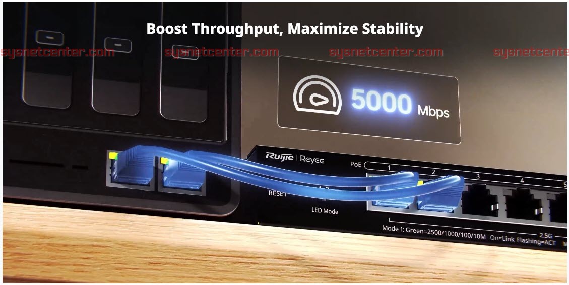 RG-ES206MG-P Boost Throughput, Maximize Stability