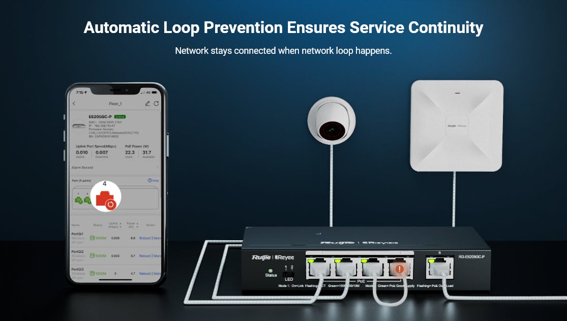 Automatic Loop Prevention Ensures Service Continuity