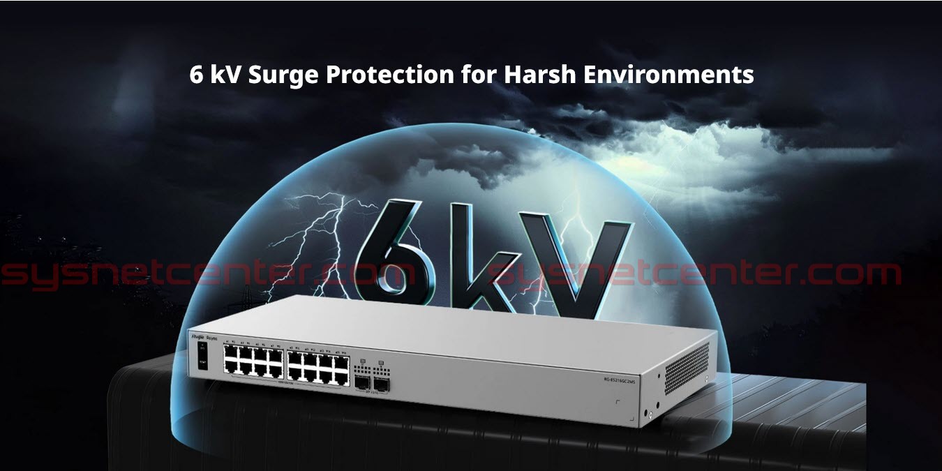 RG-ES216GC2MS Ruijie Reyee L2 Smart Cloud Managed Switch, 16x Gigabit RJ45, 2x 2.5GE SFP, ERPS