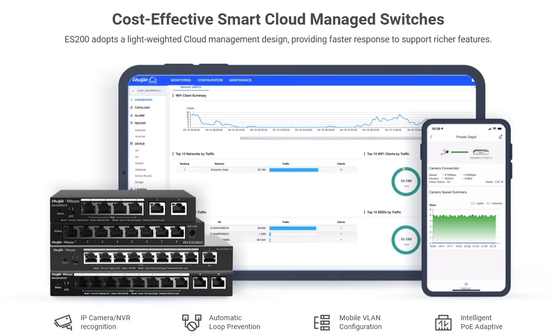 Cost-Effective Smart Cloud Managed Switches