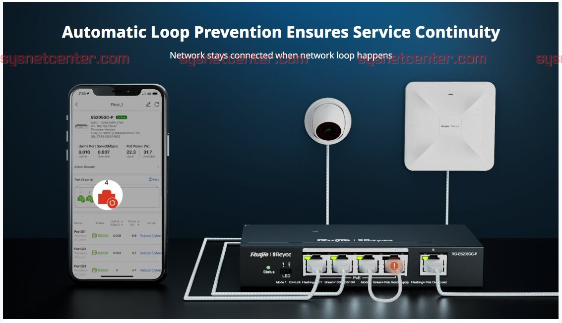 RG-ES220GS-LP Reyee Cloud Managed Smart POE Switch 18 Port Gigabit