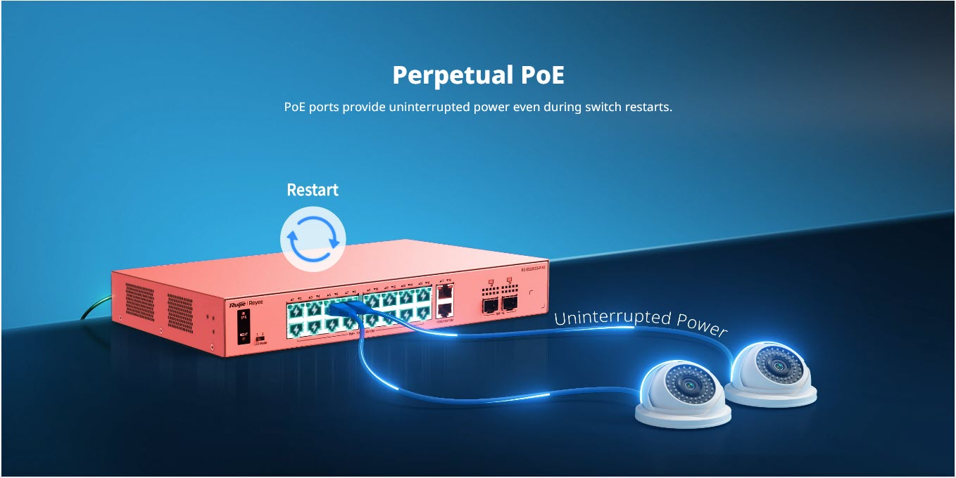 RG-ES228GS-P-V2 Ruijie Reyee L2 Smart Cloud Managed PoE Switch, 24x PoE+, 2x GE RJ45, 2x GE SFP, 370W