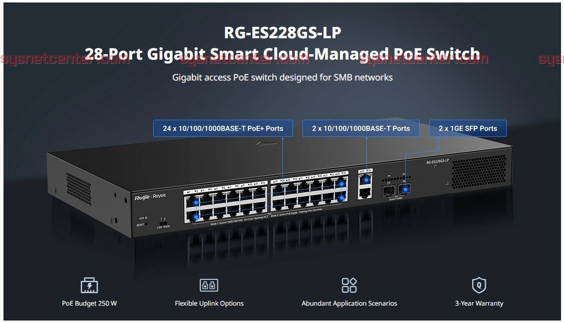 RG-ES228GS-LP Reyee Cloud Managed Smart POE Switch 26 Port Gigabit