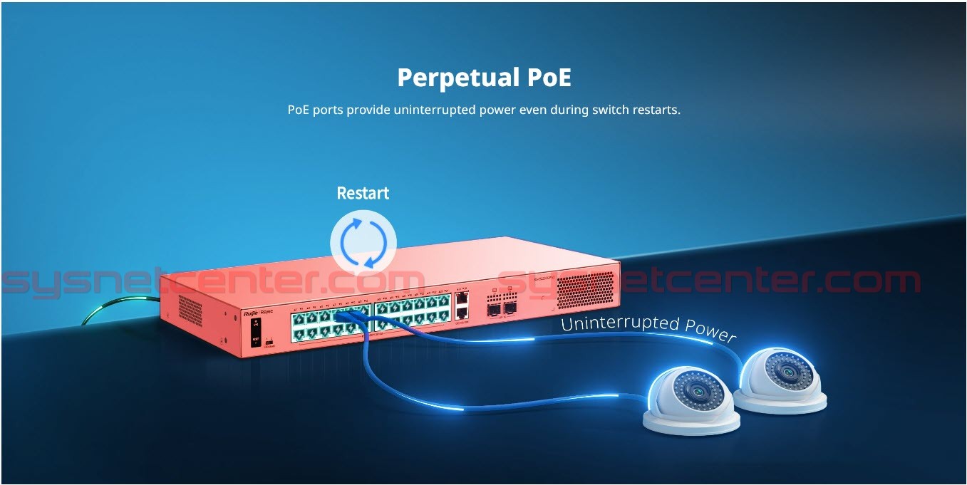 RG-ES228GS-P-V2 Ruijie Reyee L2 Smart Cloud Managed PoE Switch, 24x PoE+, 2x GE RJ45, 2x GE SFP, 370W