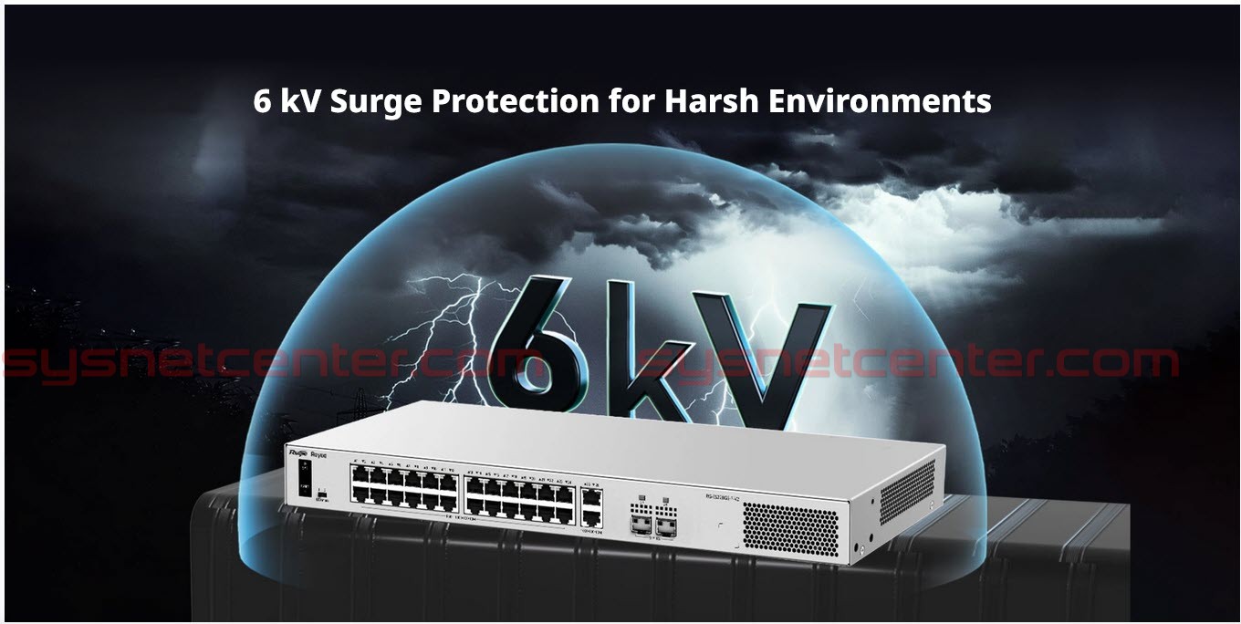 RG-ES228GS-P-V2 Ruijie Reyee L2 Smart Cloud Managed PoE Switch, 24x PoE+, 2x GE RJ45, 2x GE SFP, 370W