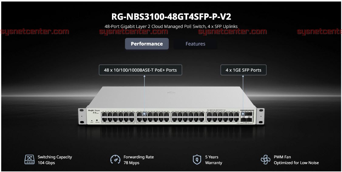RG-NBS3100-48GT4SFP-P-V2 Reyee L2 Cloud Managed POE Switch