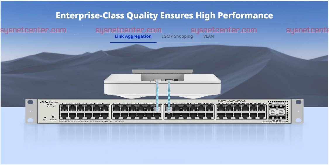 RG-NBS3100-48GT4SFP-P-V2 Reyee L2 Cloud Managed POE Switch