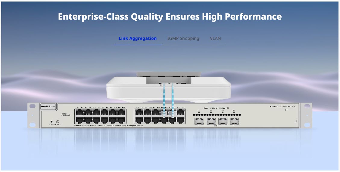 RG-NBS3200-24GT4XS-P-V2 Reyee L2 Cloud Managed POE Switch 24 Port Gigabit 370W
