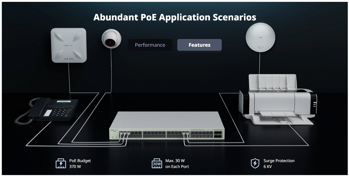 RG-NBS3200-48GT4XS-P-V2 Reyee L2 Cloud Managed POE Switch 48 Port Gigabit 370W
