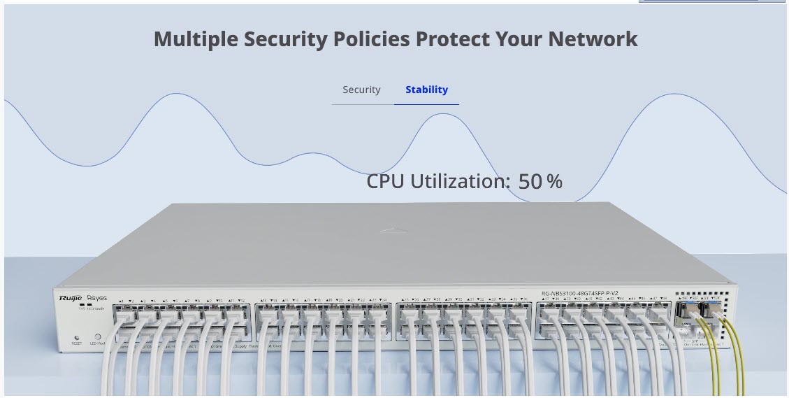 RG-NBS3200-48GT4XS-P-V2 Reyee L2 Cloud Managed POE Switch 48 Port Gigabit 370W