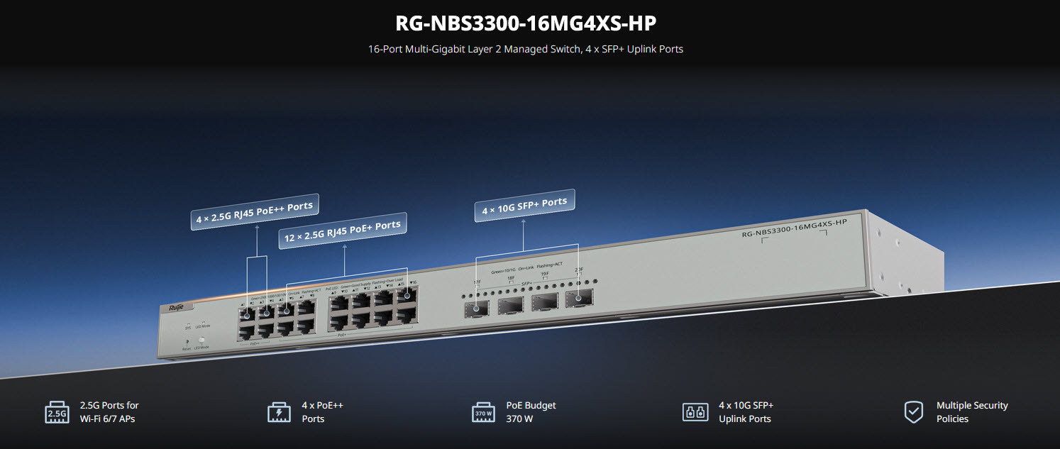 RG-NBS3300-16MG4XS-HP Reyee L2-Cloud Managed POE Muti-Gigabit Switch 16 Port 370W