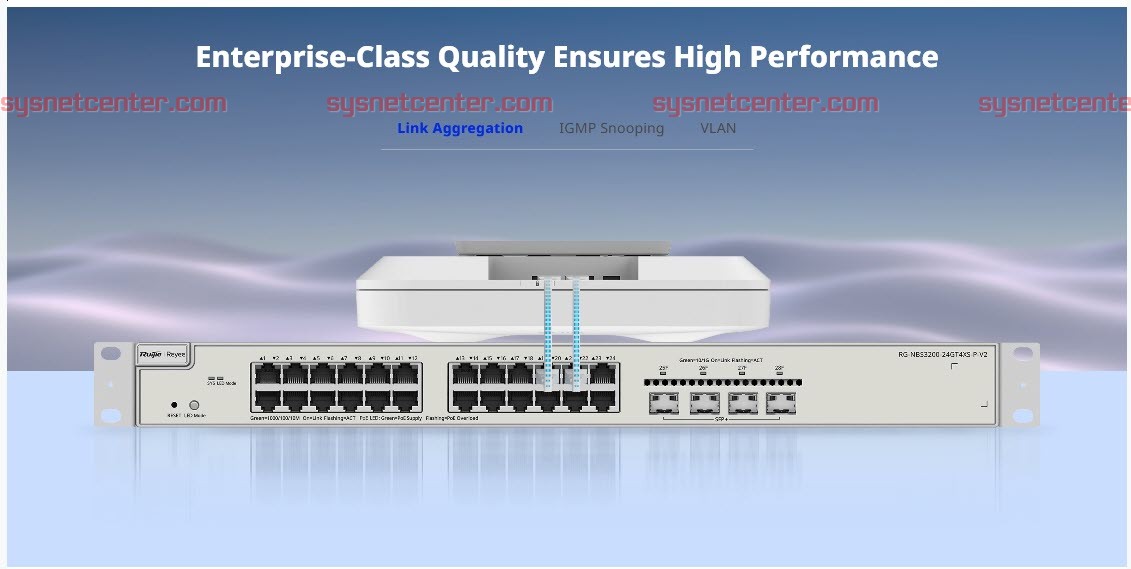 RG-NBS5200-24GT4XS-P-V2 Reyee L3-Managed POE Switch 24 Port Gigabit