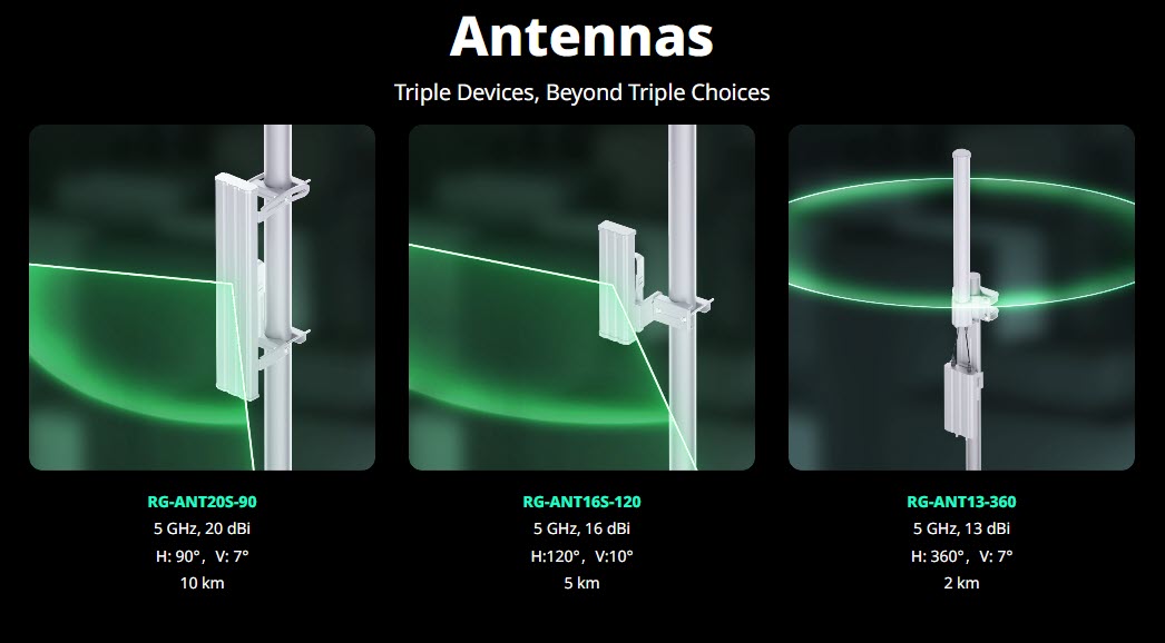 RG-AirMetro550G-B Reyee Base Station Wireless Bridges AC 5GHz 