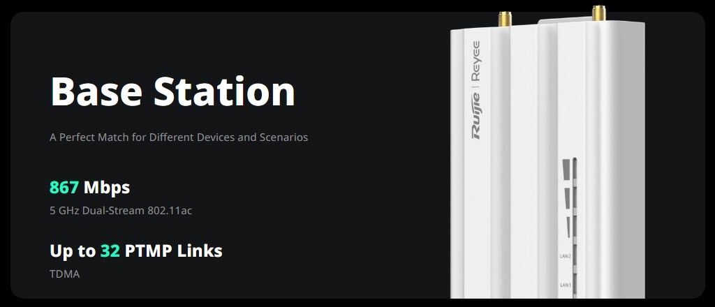 RG-AirMetro550G-B Reyee Base Station Wireless Bridges AC 5GHz 