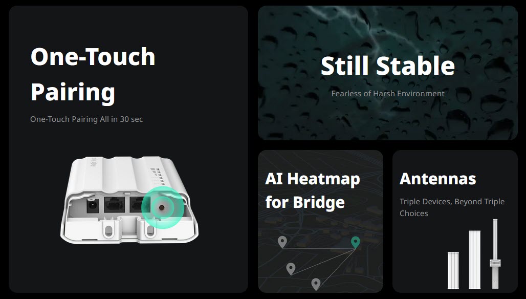 RG-AirMetro550G-B Reyee Base Station Wireless Bridges AC 5GHz 
