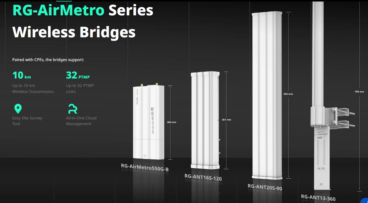 RG-AirMetro550G-B Reyee Base Station Wireless Bridges AC 5GHz 