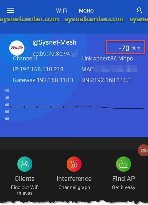 review reyee rg-ew1200r mesh wifi