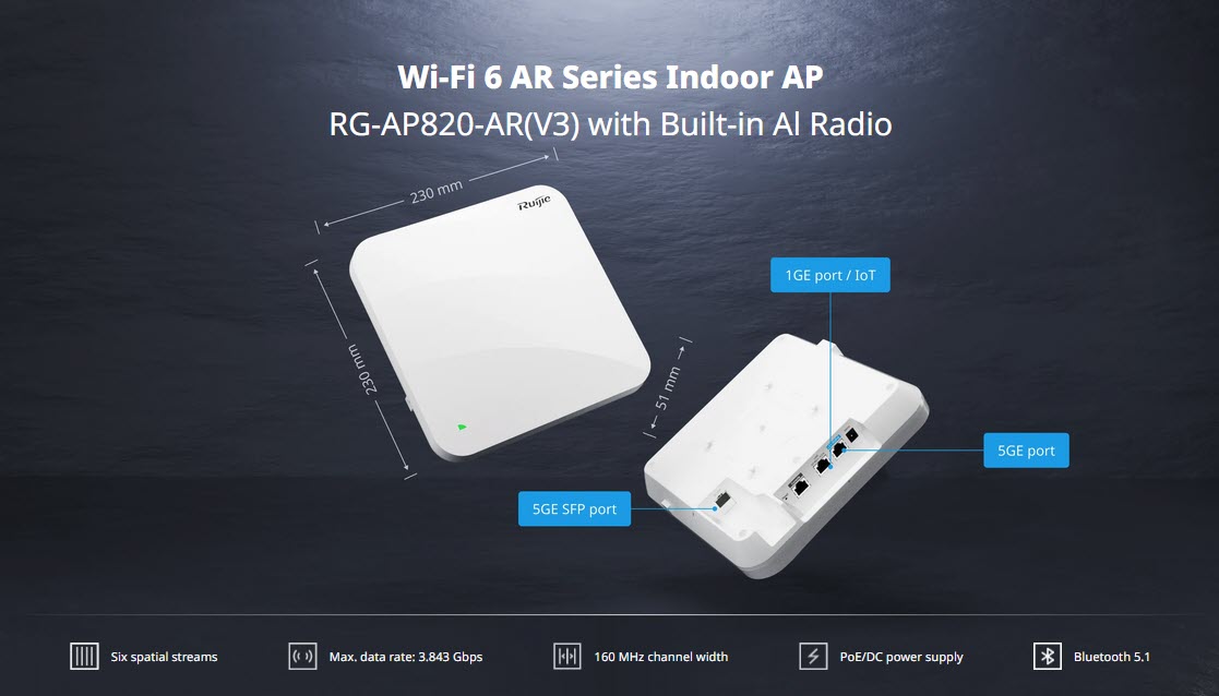 Ruijie RG-AP820-AR(V3) Wi-Fi 6 Tri-Radio 3.843Gbps