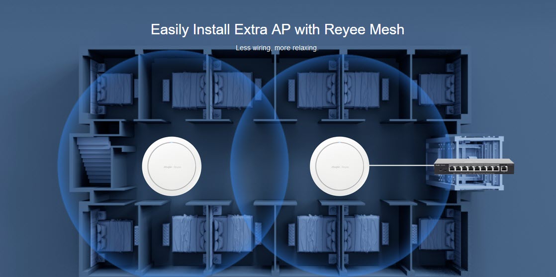 Reyee RG-RAP2266 Wi-Fi 6 AX3000 Indoor Ceiling-Mount Access Point