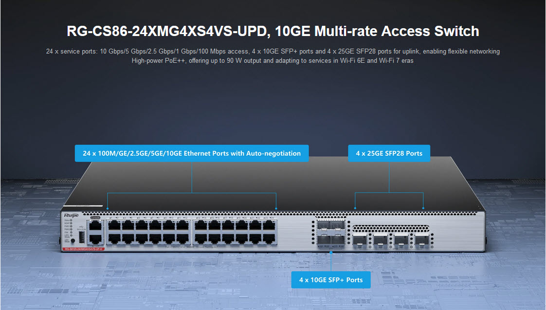 RG-CS86-24XMG4XS4VS-UPD 24-Port Ruijie Cloud-Managed Multi-GE Switch