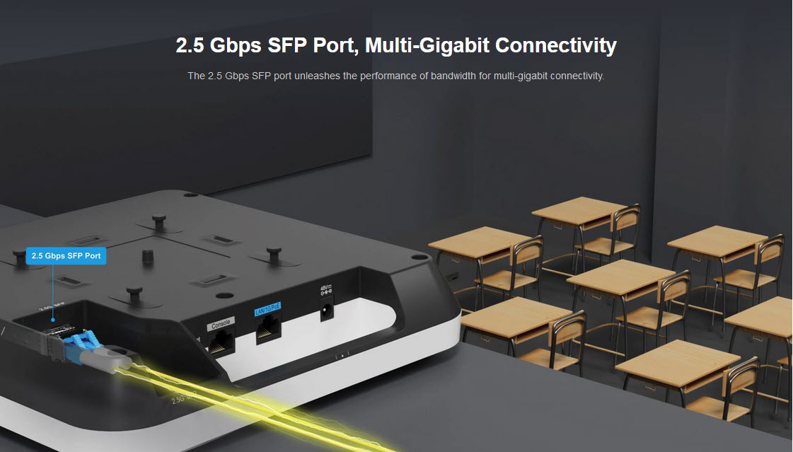 2.5 Gbps SFP Port, Multi-Gigabit Connectivity