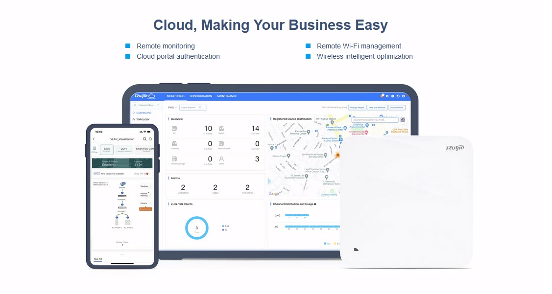 Cloud, Making Your Business Easy