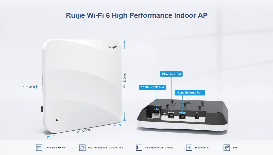 Ruijie Wi-Fi 6 High Performance Indoor AP
