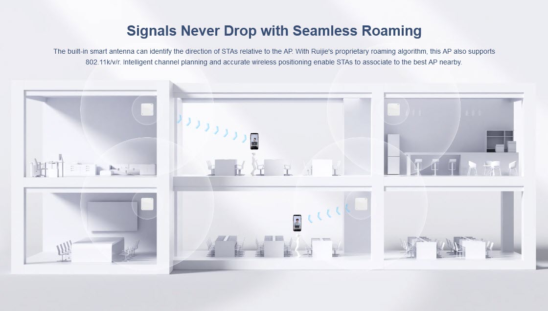 Signals Never Drop with Seamless Roaming