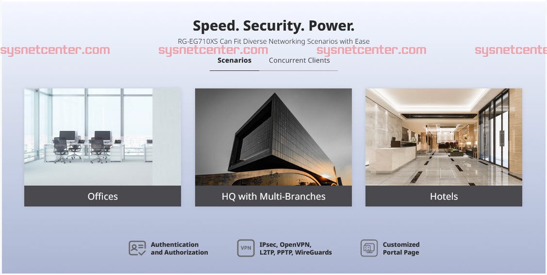 RG-EG710XS Reyee Cloud Router 8 WAN Internet 3Gbps, 700 Clients