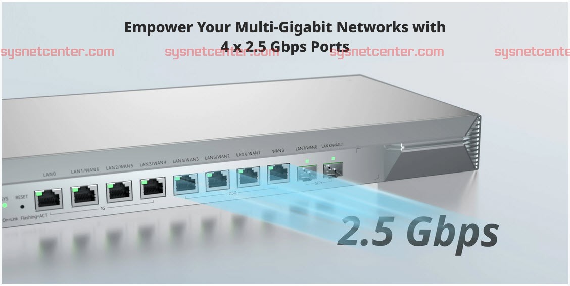 RG-EG710XS Reyee Cloud Router 8 WAN Internet 3Gbps, 700 Clients