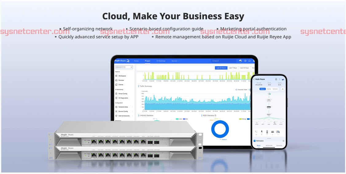 RG-EG710XS Reyee Cloud Router 8 WAN Internet 3Gbps, 700 Clients