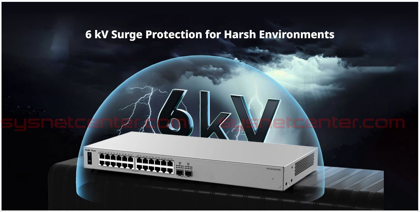 RG-ES224GC2MS Ruijie Reyee L2 Smart Cloud Managed Switch, 24x Gigabit RJ45, 2x 2.5GE SFP, ERPS