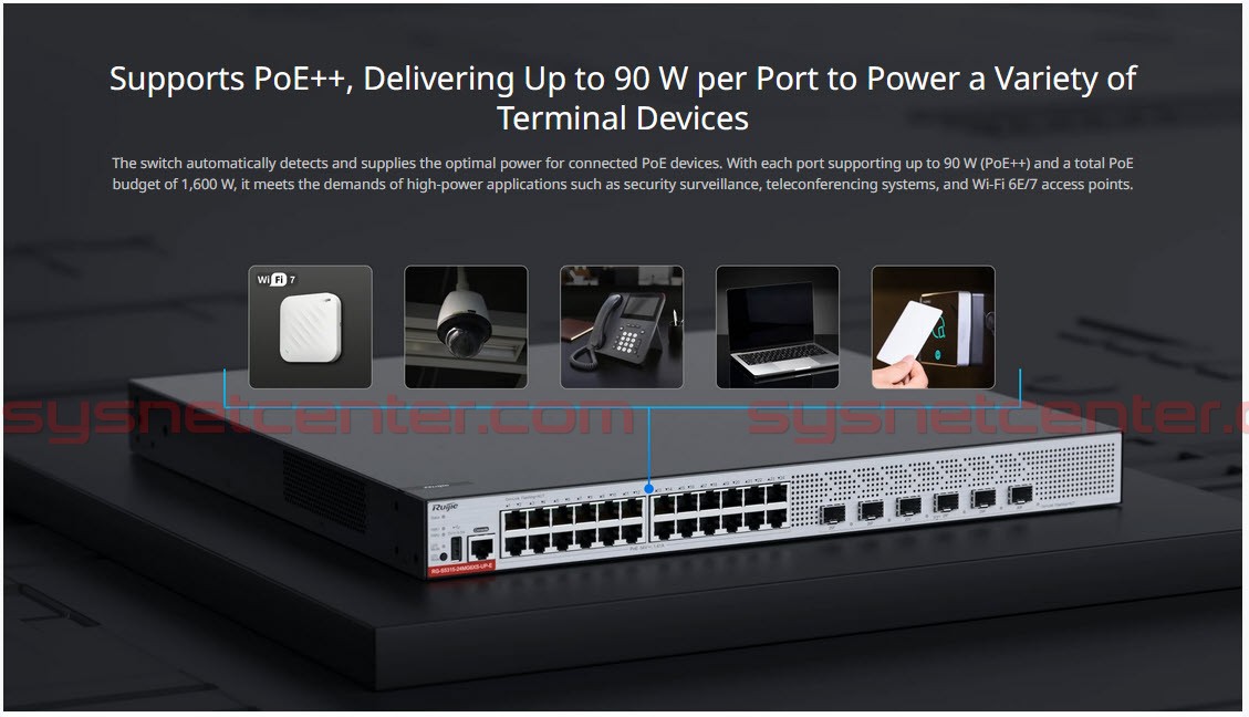RG-S5315-24MG6XS-UP-E Ruijie L3-Managed PoE++ Switch