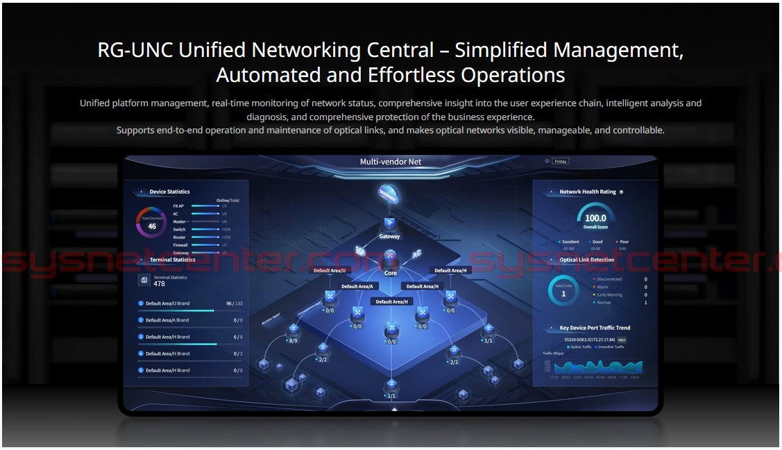 RG-S5315-24MG6XS-UP-E Ruijie L3-Managed PoE++ Switch