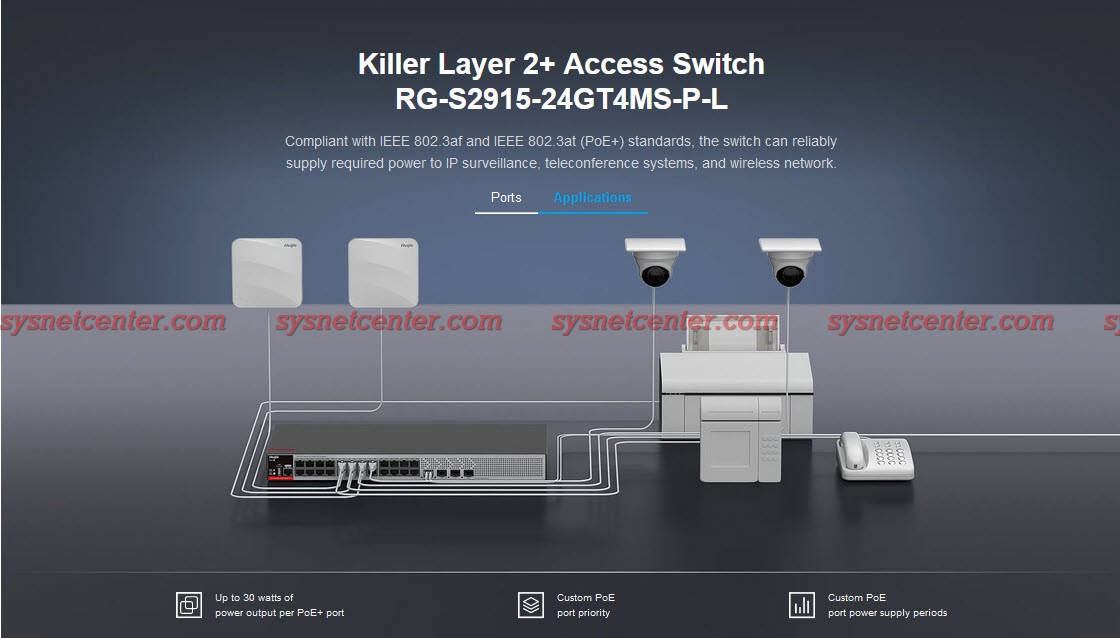 Ruijie RG-S2915 Switch Series