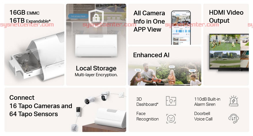 Tapo H500 Smart Home Ecosystem Center