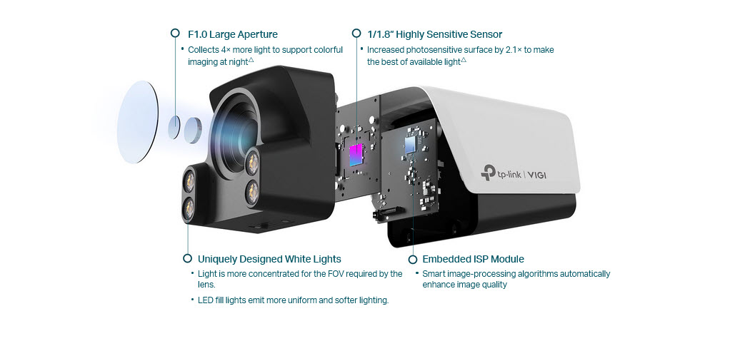 VIGI C340S TP-Link 4MP Outdoor ColorPro Night Vision Bullet Network Camera
