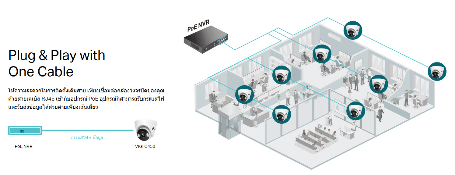 TP-Link VIGI Plug & Play with One Cable