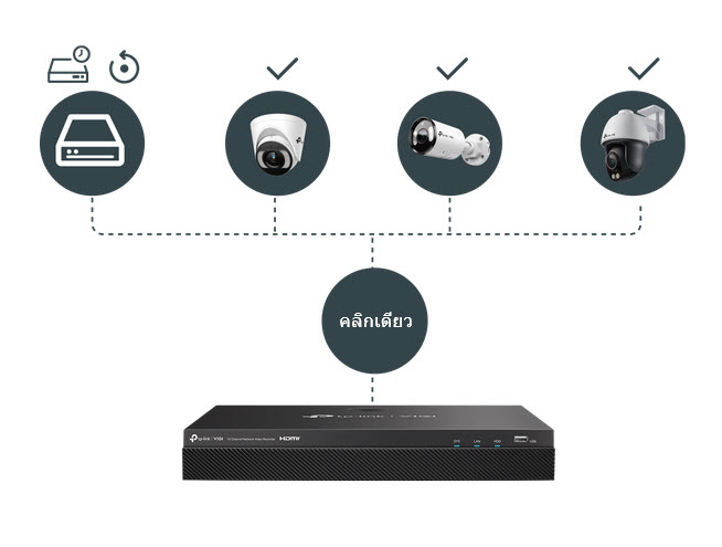 VIGI NVR2016H NVR 16 Channel Network Video Recorder 4K
