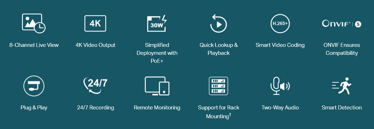 TP-Link VIGI Network Video Recorder NVR