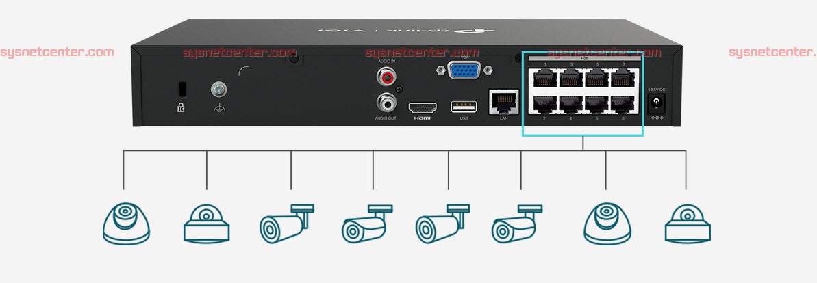 VIGI NVR Network Video Recorder