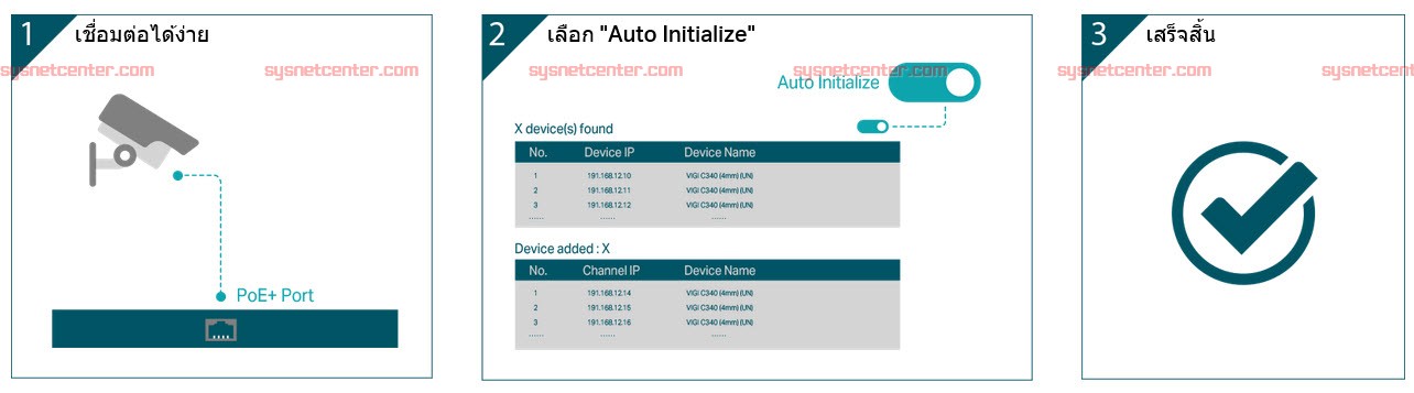 VIGI NVR Network Video Recorder