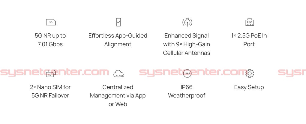 ER701-5G-Outdoor TP-Link Omada 5G Outdoor Gateway, 2.5G PoE In, Dual Nano SIM, Cloud Managed, IP66