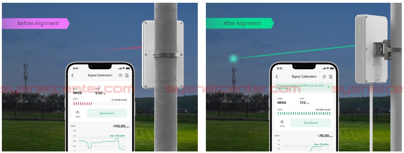 ER701-5G-Outdoor TP-Link Omada 5G Outdoor Gateway, 2.5G PoE In, Dual Nano SIM, Cloud Managed, IP66
