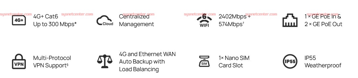 ER703WP-4G-Outdoor TP-Link Omada 4G+ Cat6 AX3000 Wi-Fi 6 Outdoor/Indoor Gateway