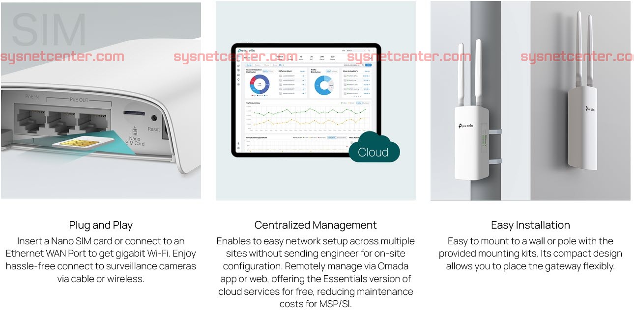 ER703WP-4G-Outdoor TP-Link Omada 4G+ Cat6 AX3000 Wi-Fi 6 Outdoor/Indoor Gateway