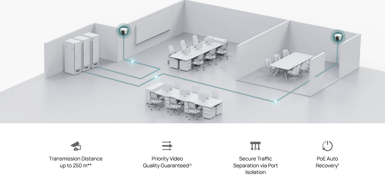 ES206GP TP-LINK Omada 6-Port Gigabit Easy Managed Switch 4-Port PoE+