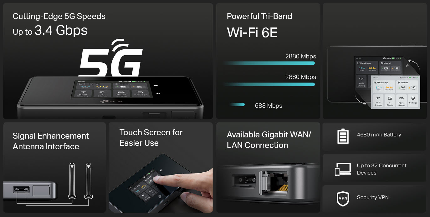 TP-Link M85505G Mobile แบบใส่ Sim
