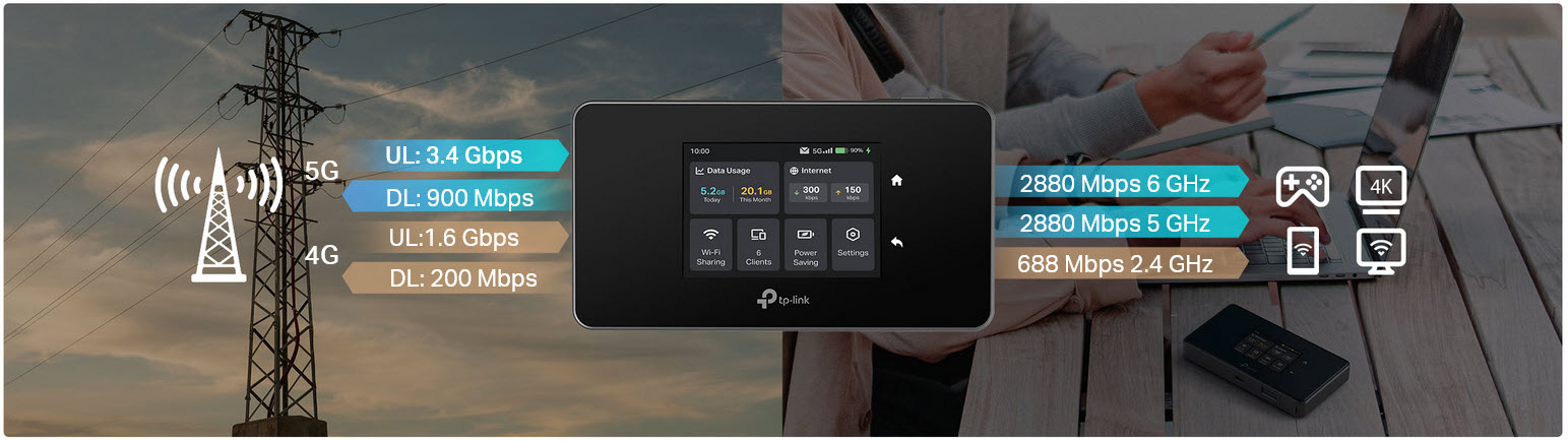 TP-Link M85505G Mobile แบบใส่ Sim