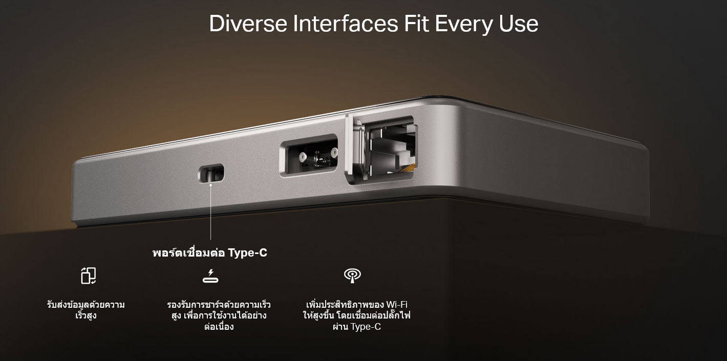 TP-Link M85505G Mobile แบบใส่ Sim